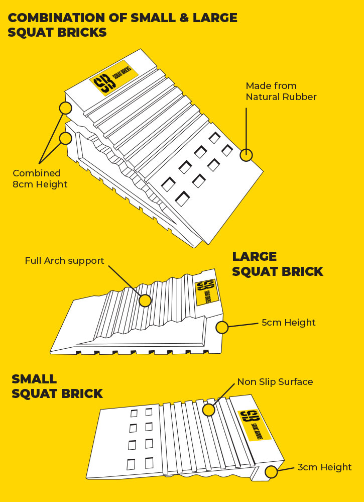 Diagram of Squat Bricks